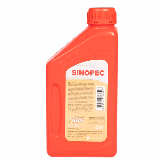 Sinopec Inc